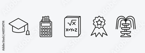 education outline icons set. education icons such as graduation, adding hine, math book, top, fountain vector. can be used web and mobile.