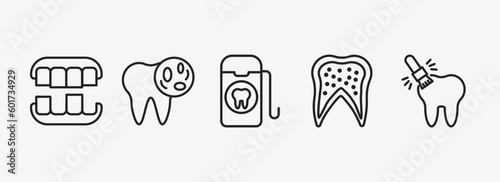 dentist outline icons set. dentist icons such as overdenture, bacteria in mouth, dental floss, inner tooth, sealants vector. can be used web and mobile.