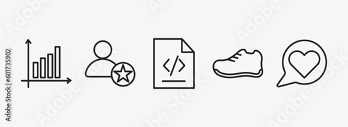 blogger and influencer outline icons set. blogger and influencer icons such as statistics, famous, script, sport shoe, like vector. can be used web and mobile.