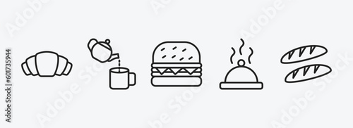 bistro and restaurant outline icons set. bistro and restaurant icons such as bakery croissant, pouring coffe, complete hamburger, tray and cover, load of bread vector. can be used web mobile.