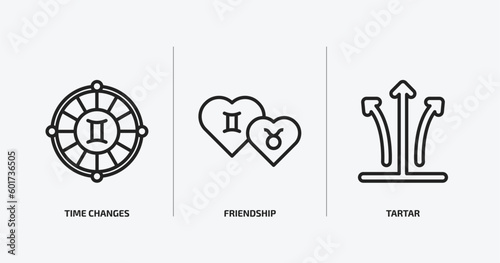 zodiac outline icons set. zodiac icons such as time changes, friendship, tartar vector. can be used web and mobile.