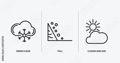 weather outline icons set. weather icons such as snow cloud, fall, clouds and sun vector. can be used web and mobile.