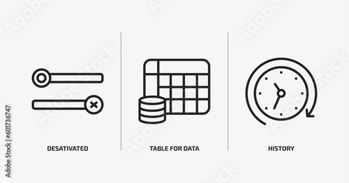 user interface outline icons set. user interface icons such as desativated, table for data, history vector. can be used web and mobile.