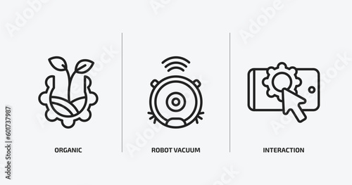 technology outline icons set. technology icons such as organic, robot vacuum, interaction vector. can be used web and mobile.