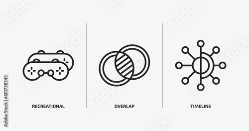 social media marketing outline icons set. social media marketing icons such as recreational, overlap, timeline vector. can be used web and mobile. photo