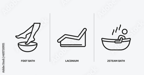 sauna outline icons set. sauna icons such as foot bath, laconium, 2steam bath vector. can be used web and mobile.