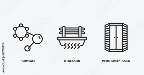 sauna outline icons set. sauna icons such as hormones, brine cabin, infrared heat cabin vector. can be used web and mobile.