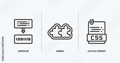 programming outline icons set. programming icons such as compiler, addon, css file format vector. can be used web and mobile.