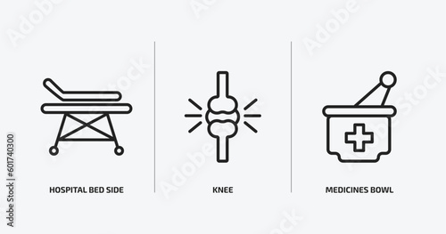 medical outline icons set. medical icons such as hospital bed side view  knee  medicines bowl vector. can be used web and mobile.