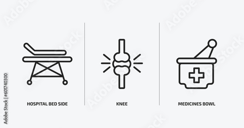 medical outline icons set. medical icons such as hospital bed side view, knee, medicines bowl vector. can be used web and mobile.