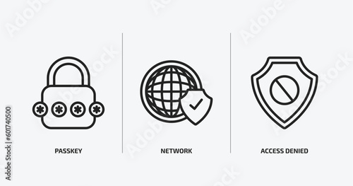 internet security outline icons set. internet security icons such as passkey, network, access denied vector. can be used web and mobile.