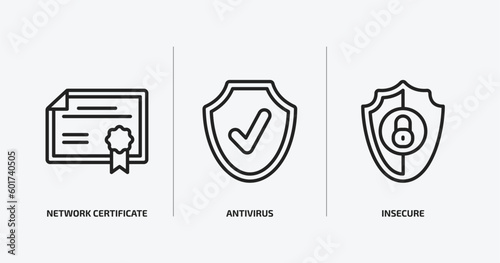 internet security outline icons set. internet security icons such as network certificate, antivirus, insecure vector. can be used web and mobile.