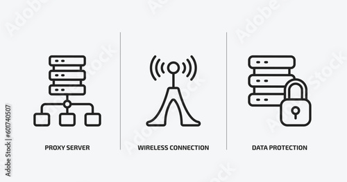 internet security outline icons set. internet security icons such as proxy server, wireless connection, data protection vector. can be used web and mobile.