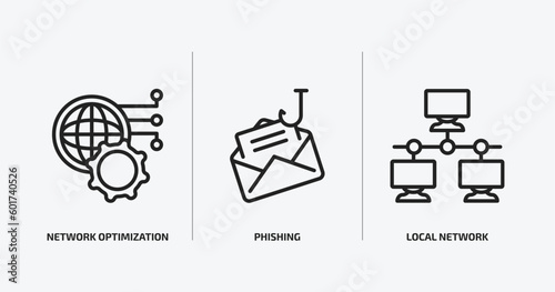 internet security outline icons set. internet security icons such as network optimization, phishing, local network vector. can be used web and mobile.