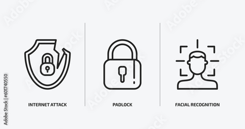 internet security outline icons set. internet security icons such as internet attack, padlock, facial recognition vector. can be used web and mobile.