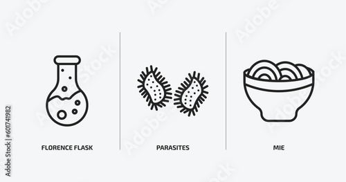education outline icons set. education icons such as florence flask, parasites, mie vector. can be used web and mobile.