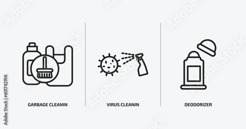 cleaning outline icons set. cleaning icons such as garbage cleanin, virus cleanin, deodorizer vector. can be used web and mobile.