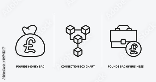 business outline icons set. business icons such as pounds money bag, connection box chart, pounds bag of business vector. can be used web and mobile.
