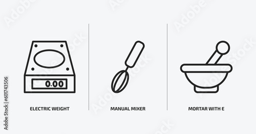 bistro and restaurant outline icons set. bistro and restaurant icons such as electric weight scale, manual mixer, mortar with e vector. can be used web and mobile.