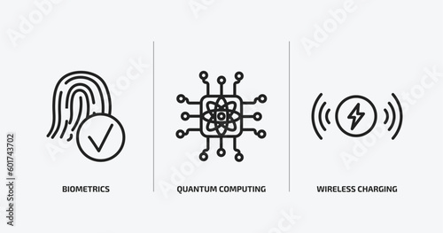 artificial intellegence outline icons set. artificial intellegence icons such as biometrics, quantum computing, wireless charging vector. can be used web and mobile.
