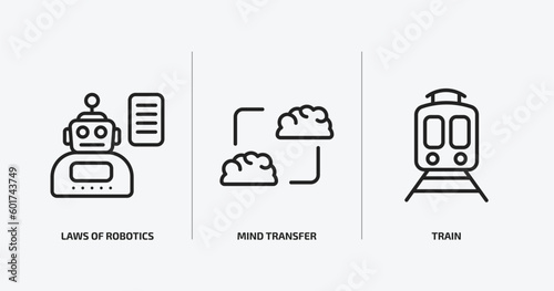 artificial intellegence outline icons set. artificial intellegence icons such as laws of robotics, mind transfer, train vector. can be used web and mobile.