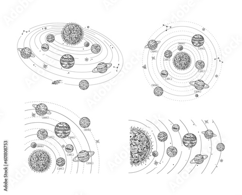 Solar system with planet orbits. Hand drawn planets revolve around sun, doodle space astronomy vector illustration set