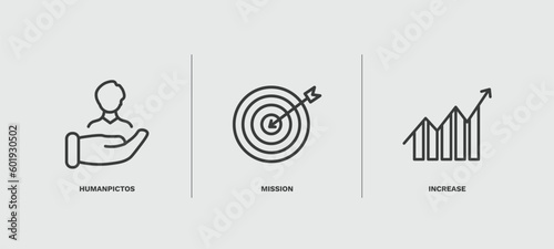 set of startup and strategy thin line icons. startup and strategy outline icons included humanpictos, mission, increase vector.