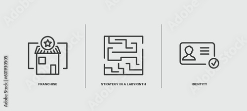 set of startup and strategy thin line icons. startup and strategy outline icons included franchise, strategy in a labyrinth, identity vector.