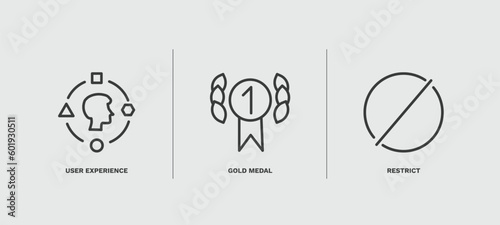 set of startup and strategy thin line icons. startup and strategy outline icons included user experience, gold medal, restrict vector.