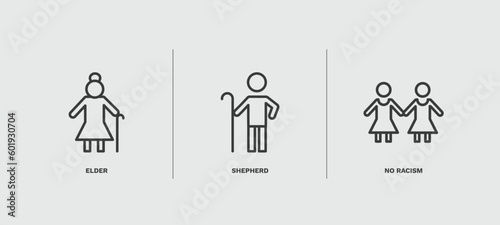 set of people and relation thin line icons. people and relation outline icons included elder, shepherd, no racism vector.