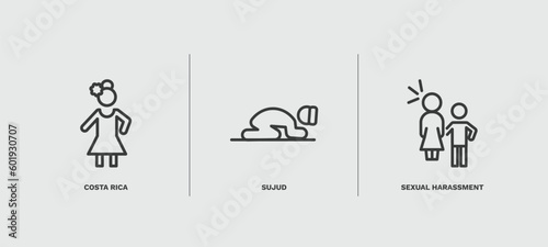 set of people and relation thin line icons. people and relation outline icons included costa rica, sujud, sexual harassment vector.