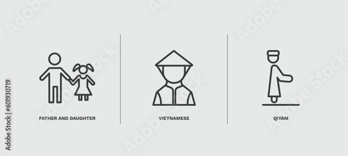 set of people and relation thin line icons. people and relation outline icons included father and daughter, vietnamese, qiyam vector.
