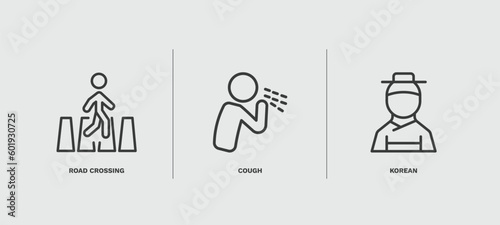 set of people and relation thin line icons. people and relation outline icons included road crossing, cough, korean vector.