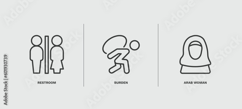 set of people and relation thin line icons. people and relation outline icons included restroom, burden, arab woman vector.