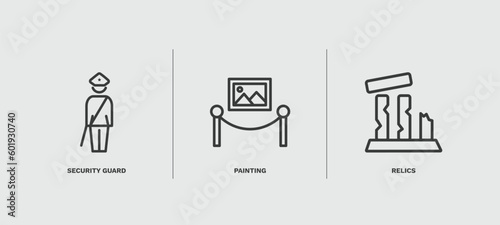 set of museum and exhibition thin line icons. museum and exhibition outline icons included security guard, painting, relics vector.