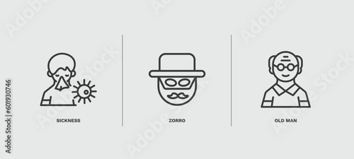 set of people and relation thin line icons. people and relation outline icons included sickness, zorro, old man vector.