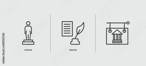 set of museum and exhibition thin line icons. museum and exhibition outline icons included statue, poetry, vector.