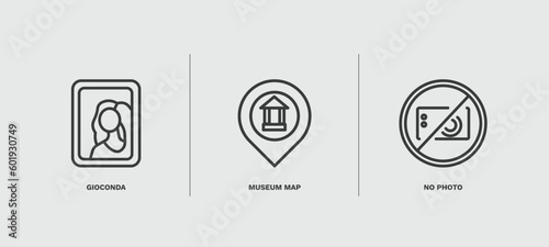 set of museum and exhibition thin line icons. museum and exhibition outline icons included gioconda, museum map, no photo vector.