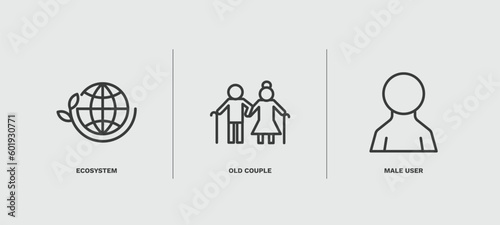 set of people and relation thin line icons. people and relation outline icons included ecosystem, old couple, male user vector.