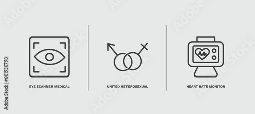set of medical and healthcare thin line icons. medical and healthcare outline icons included eye scanner medical, united heterosexual, heart rate monitor vector.