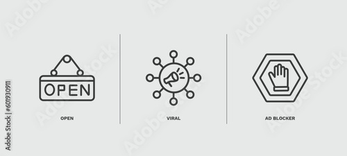 set of marketing thin line icons. marketing outline icons included open, viral, ad blocker vector.
