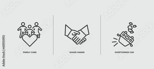 set of insurance and coverage thin line icons. insurance and coverage outline icons included family care, shake hands, overturned car vector.