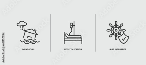 set of insurance and coverage thin line icons. insurance and coverage outline icons included inundation, hospitalization, ship insurance vector.