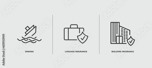 set of insurance and coverage thin line icons. insurance and coverage outline icons included sinking, luggage insurance, building vector.