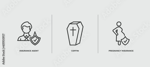 set of insurance and coverage thin line icons. insurance and coverage outline icons included insurance agent, coffin, pregnancy vector.