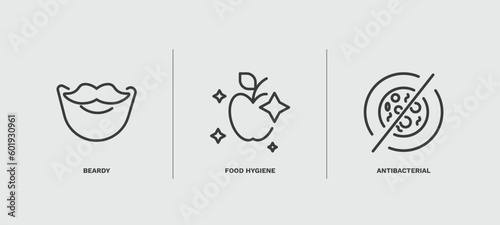 set of hygiene and sanitation thin line icons. hygiene and sanitation outline icons included beardy, food hygiene, antibacterial vector.