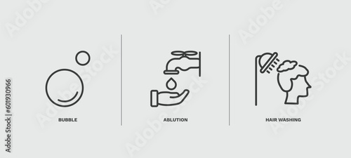set of hygiene and sanitation thin line icons. hygiene and sanitation outline icons included bubble, ablution, hair washing vector.