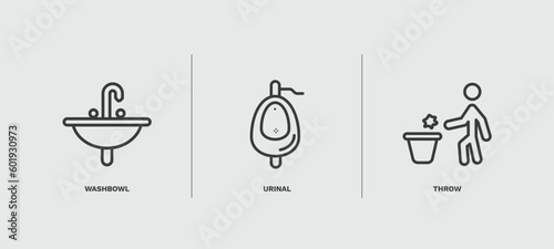 set of hygiene and sanitation thin line icons. hygiene and sanitation outline icons included washbowl, urinal, throw vector.