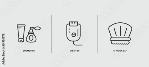 set of hygiene and sanitation thin line icons. hygiene and sanitation outline icons included cosmetics, epliator, shower cap vector.