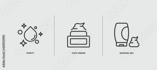 set of hygiene and sanitation thin line icons. hygiene and sanitation outline icons included purity, face cream, shaving gel vector.